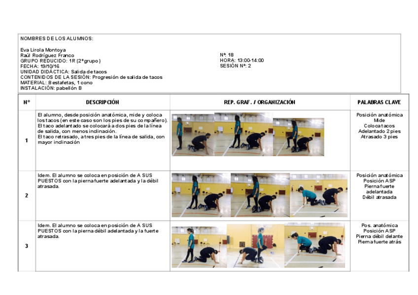 Miniatura del documento Salida de tacos SESION.pdf