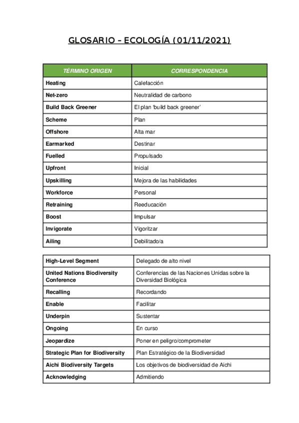 Miniatura del documento Glosario-ecologia-1-nov-Joete.docx