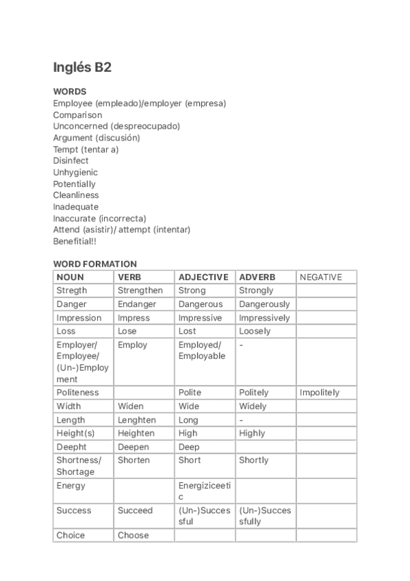 Miniatura del documento Ingles-B2.pdf