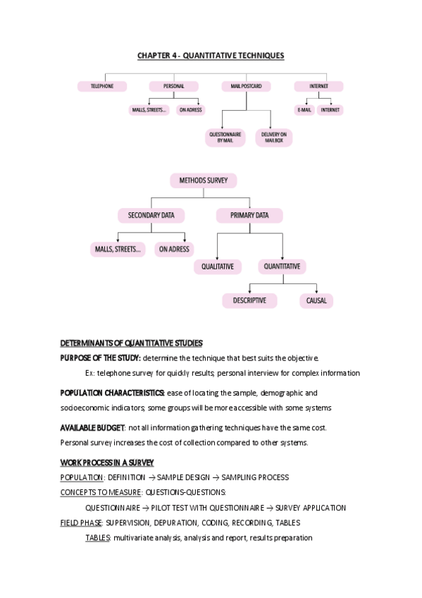 Miniatura del documento CHAPTER-4.pdf