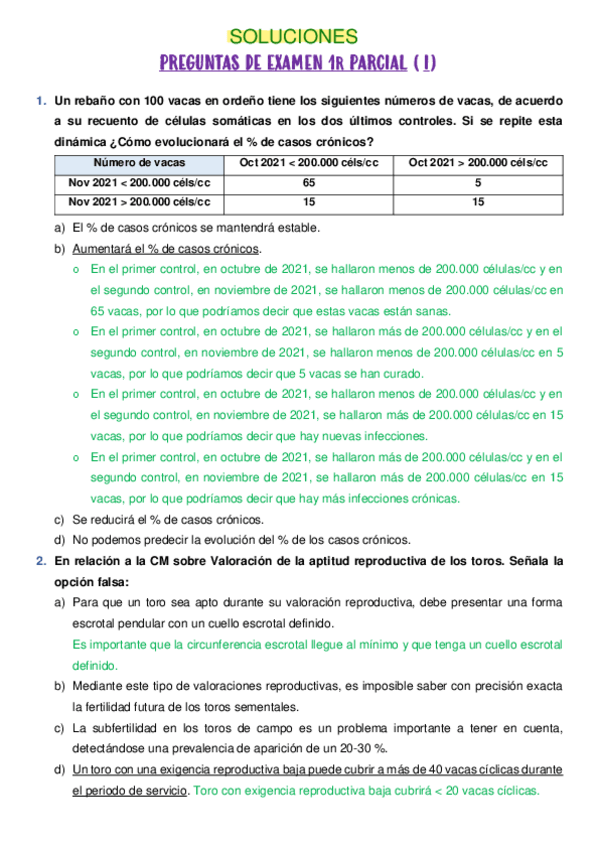Miniatura del documento SOLUCIONES-PREGUNTAS-DE-EXAMEN-1r-PARCIAL.pdf