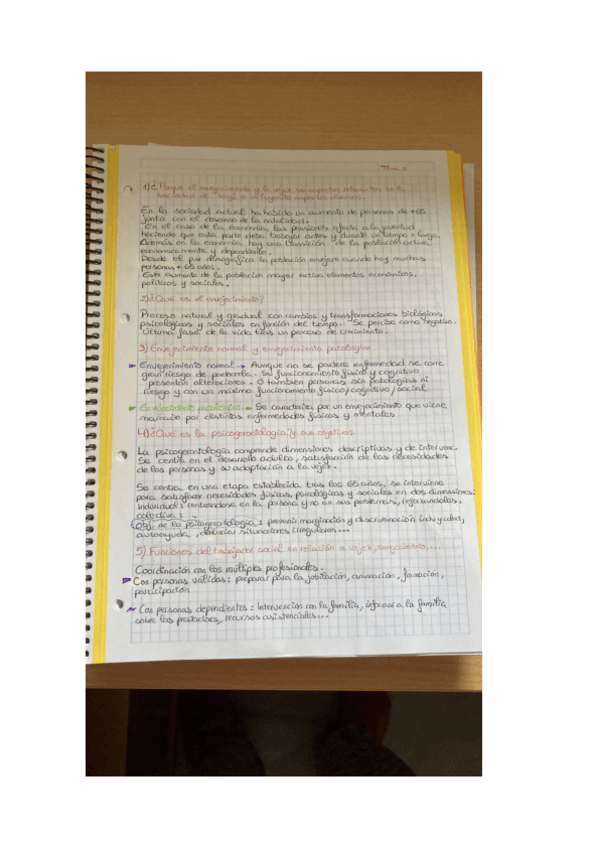 Miniatura del documento preguntas-respondidas-objetivos-aprendizaje-t1.pdf