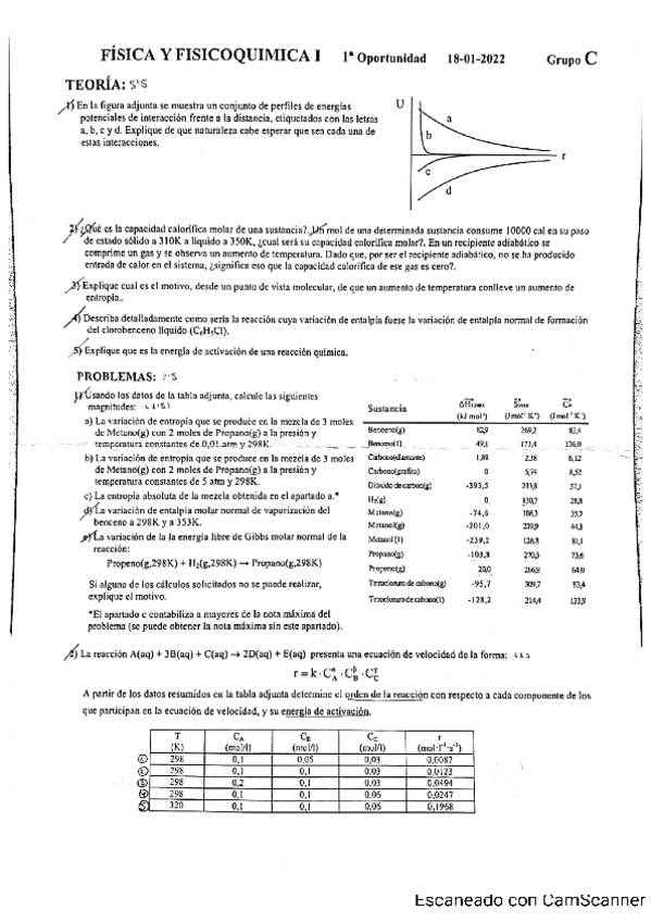 Miniatura del documento EXÁMEN MONTI ENERO 2022.pdf