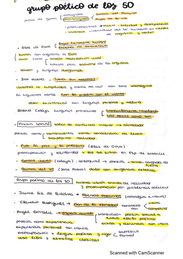 Miniatura del documento grupo-poetico-de-los-50-2.pdf