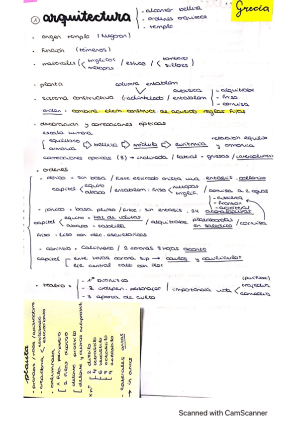 Miniatura del documento T1-Grecia-y-Roma.pdf