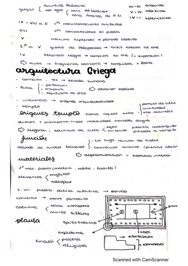 Miniatura del documento T1-Grecia-y-Roma-1.pdf