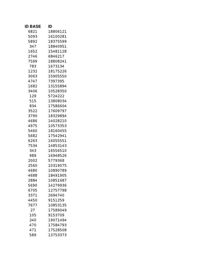 Miniatura del documento TRABAJO-FINAL-TORONTO.xlsx
