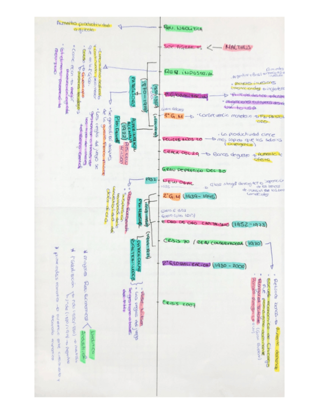 Miniatura del documento Cronograma.pdf