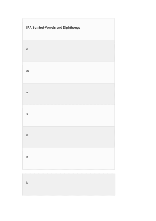 Miniatura del documento IPA-Symbols.pdf