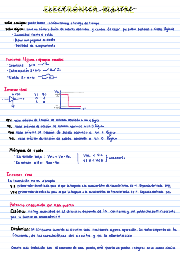 Miniatura del documento Electronica-Digital.pdf