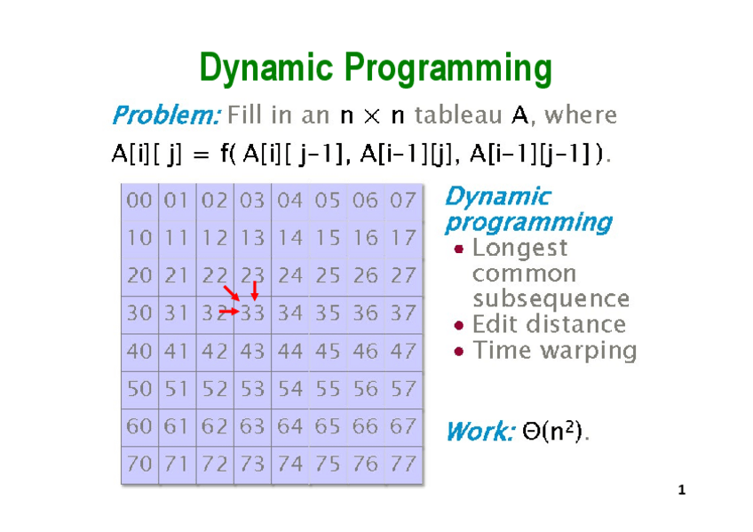 Miniatura del documento Resumen-tema-3-parte-B.pdf