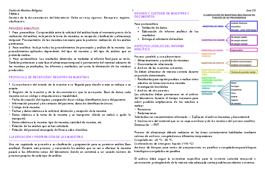Miniatura del documento 02-GMB-Esquema-Tema-2.pdf