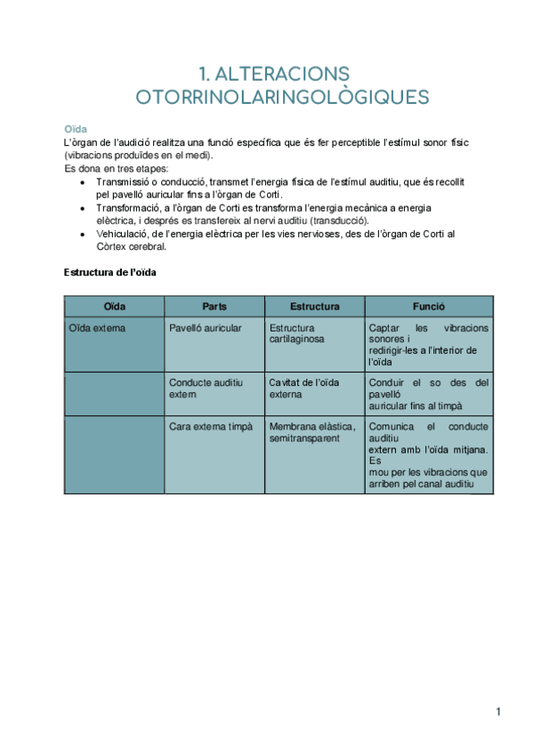 Miniatura del documento Tema-1-alteracions-otorrinolaringologiques.pdf