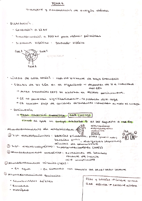 Miniatura del documento Tema-6.pdf