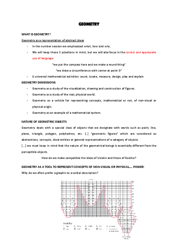 Miniatura del documento Apunts-Geometry.pdf
