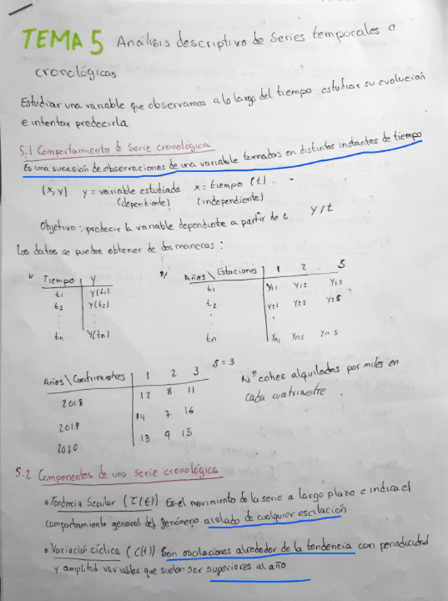 Miniatura del documento TEMA-5.pdf