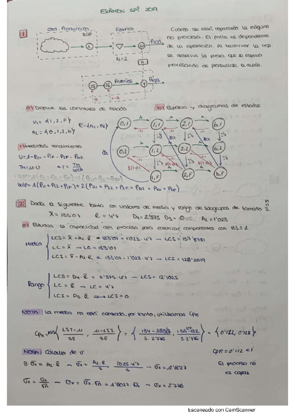 Miniatura del documento Examenes.pdf