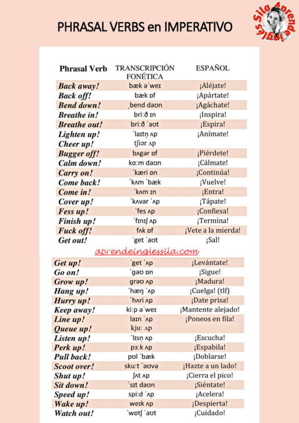 Miniatura del documento PHRASAL-VERBS-en-IMPERATIVO.pdf