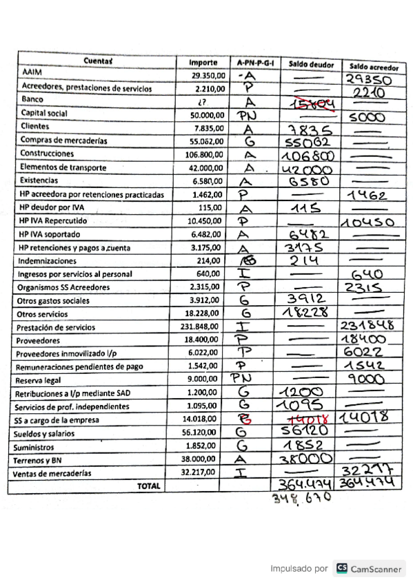 Miniatura del documento EPD6-CFI.pdf