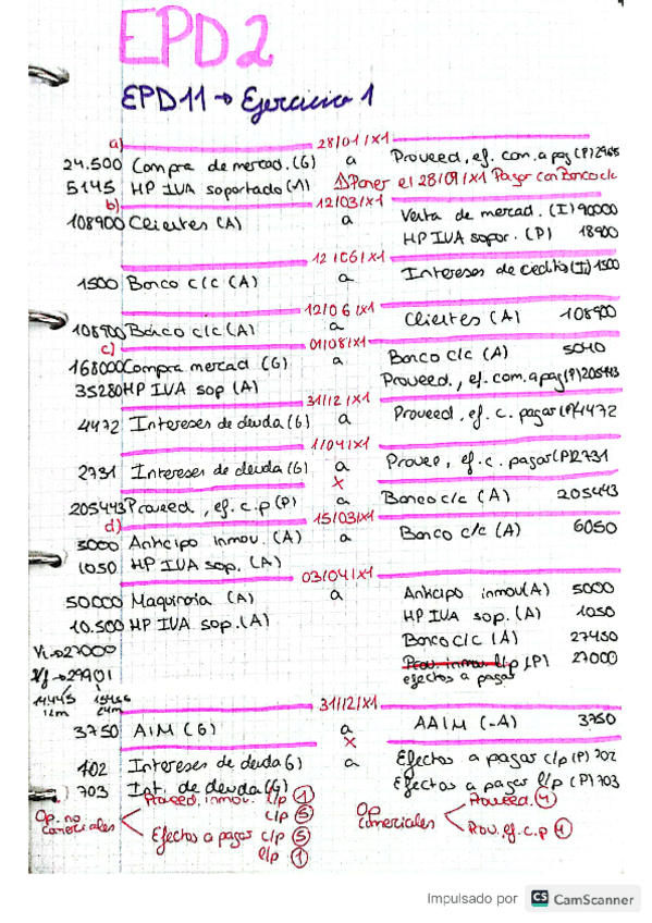 Miniatura del documento EPD2-CFI.pdf