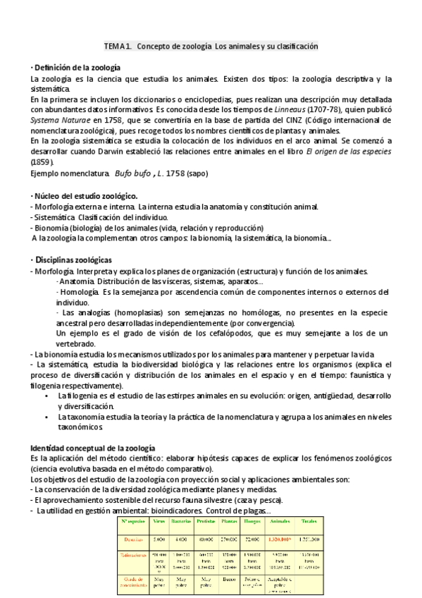 Miniatura del documento tema1zoologia.pdf