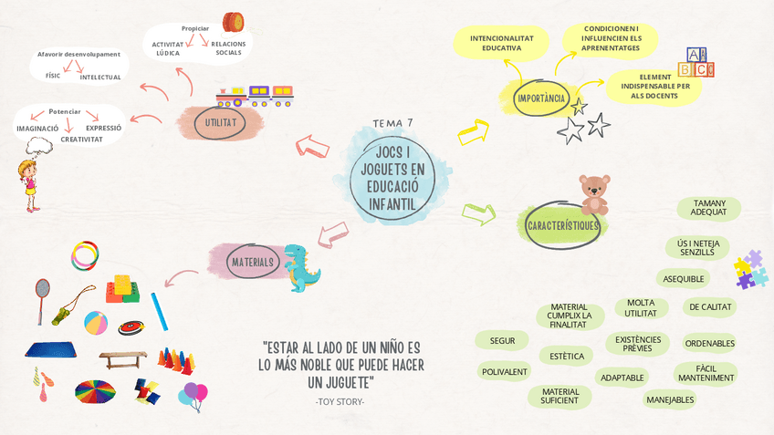 Miniatura del documento mapa-t7.pdf