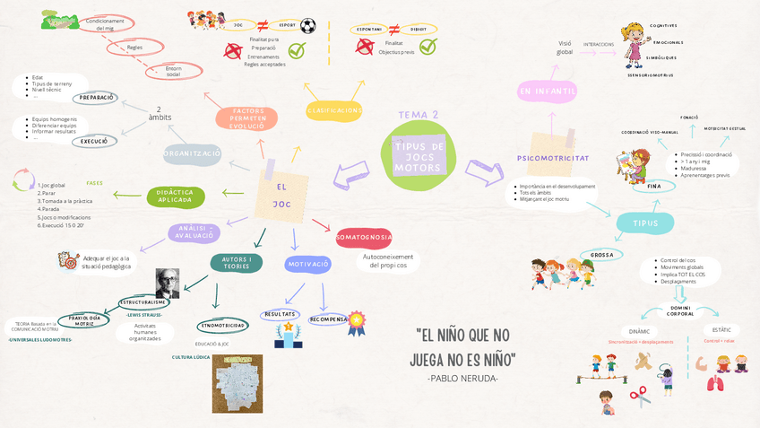 Miniatura del documento mapa-t2.pdf