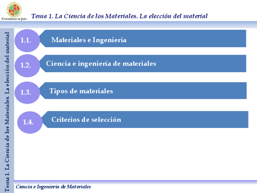 Miniatura del documento Tema-1.pdf