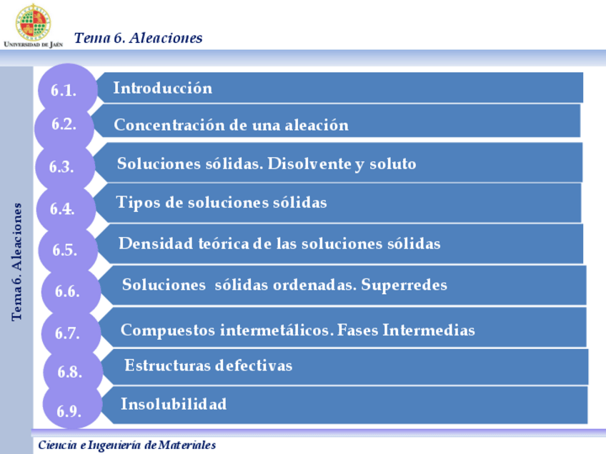 Miniatura del documento Tema-6-Aleaciones-.pdf