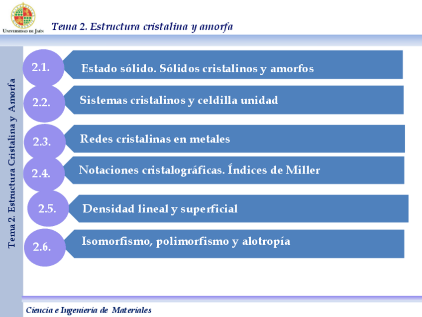 Miniatura del documento Tema2.pdf