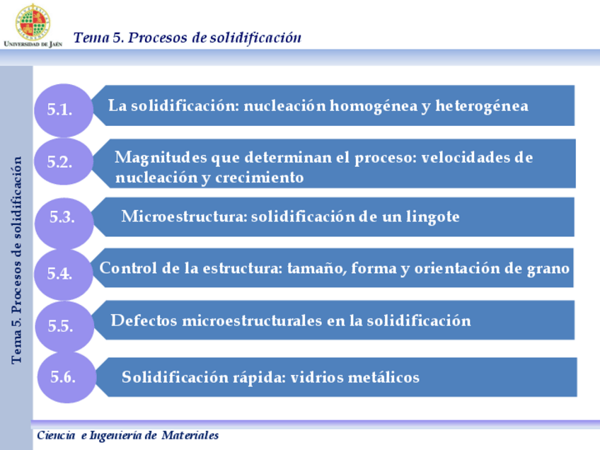 Miniatura del documento Tema-5.pdf