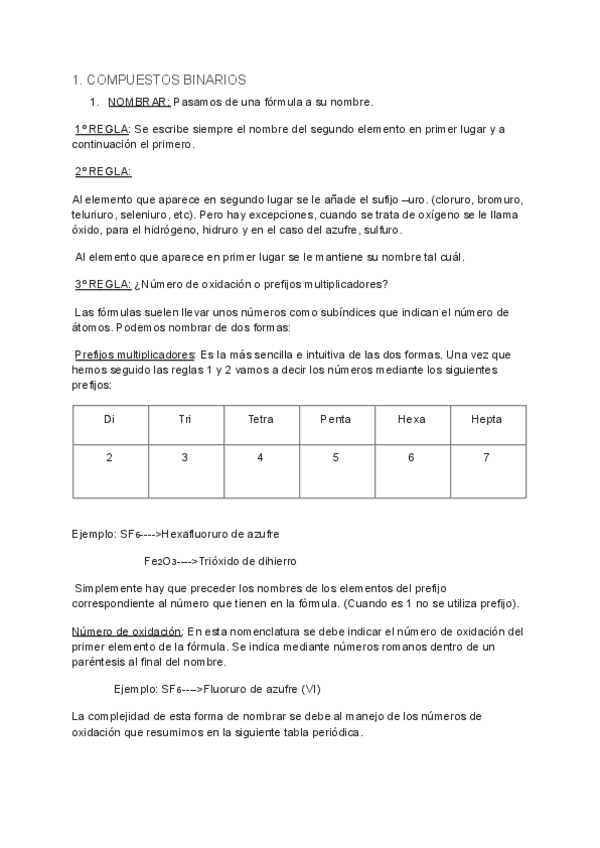 Miniatura del documento Formulacion-inorganica.pdf