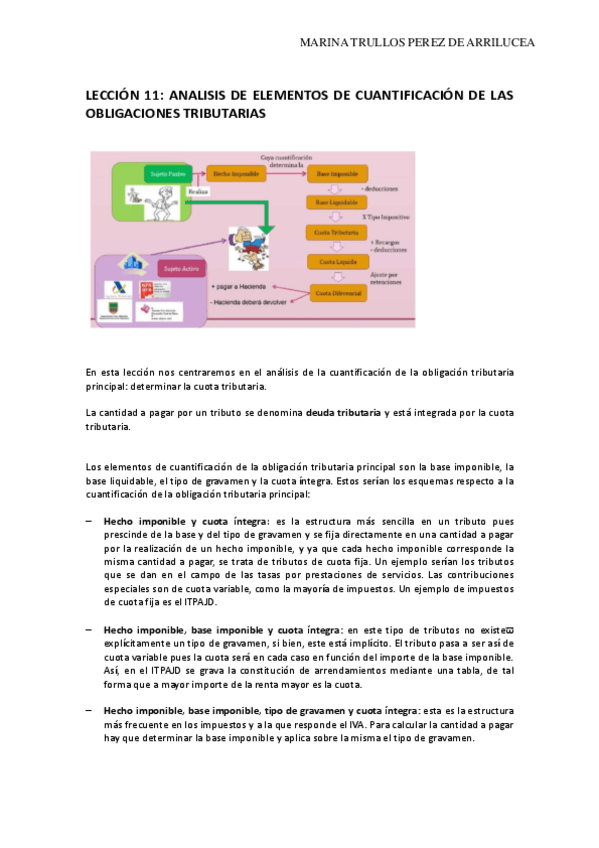 Miniatura del documento TEMA-11ANALISIS-DE-ELEMENTOS-DE-CUANTIFICACION-DE-LAS-OBLIGACIONES-TRIBUTARIAS.pdf