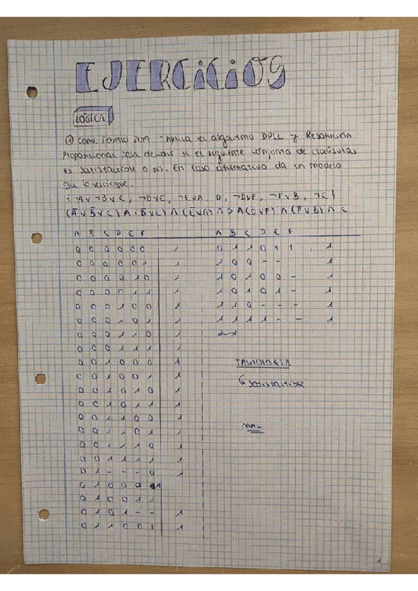 Miniatura del documento Ejercicios resueltos primera parte IA