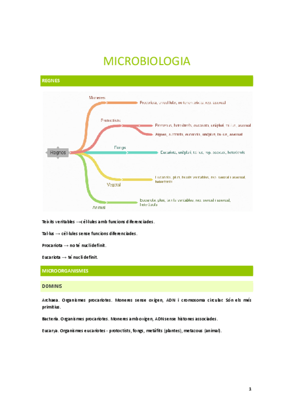 Miniatura del documento Bio-tema-1-microbiologia.pdf