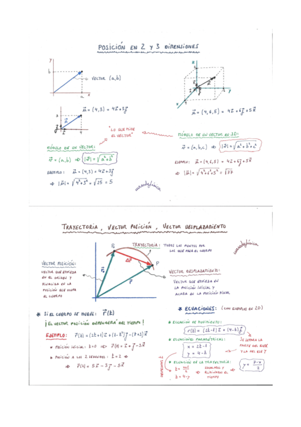 Miniatura del documento resumen-cinematica-2-y-3-dimesiones.pdf