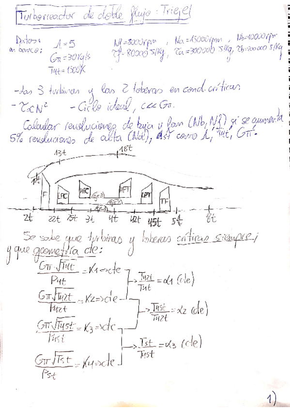 Miniatura del documento Turborreactor-Trieje.pdf