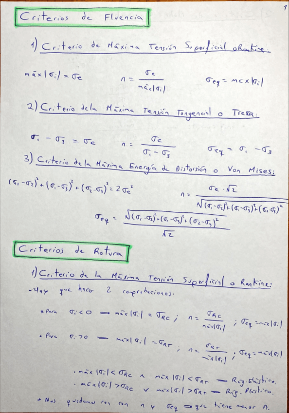 Miniatura del documento AmpliResis-PEC1.pdf