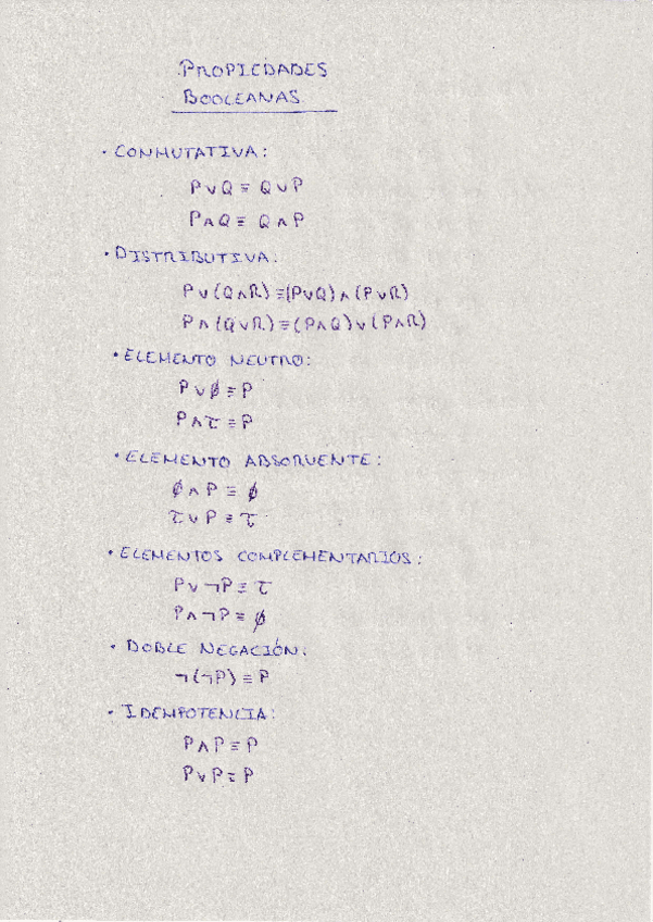 Miniatura del documento Resumen-Propiedades-Booleanas-e-Inferencia.pdf