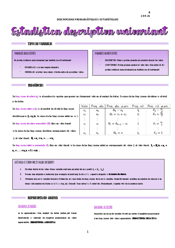 Miniatura del documento estadistica-descriptiva-univariant.pdf