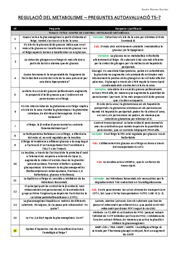 Miniatura del documento RM-preguntes-autoavaluacio-parcial-2.pdf