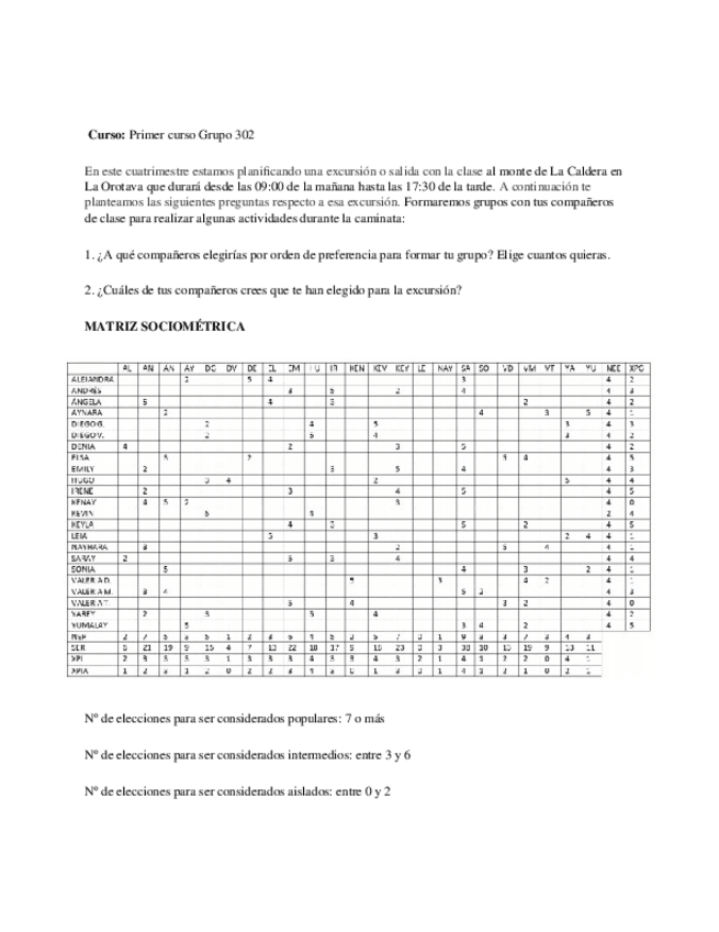 Miniatura del documento Practica-AV-Interpretacion-de-los-resultados-de-un-sociograma.docx