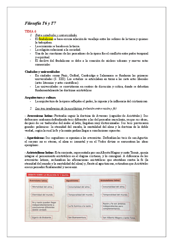 Miniatura del documento Filosofia-T6-y-T7.pdf