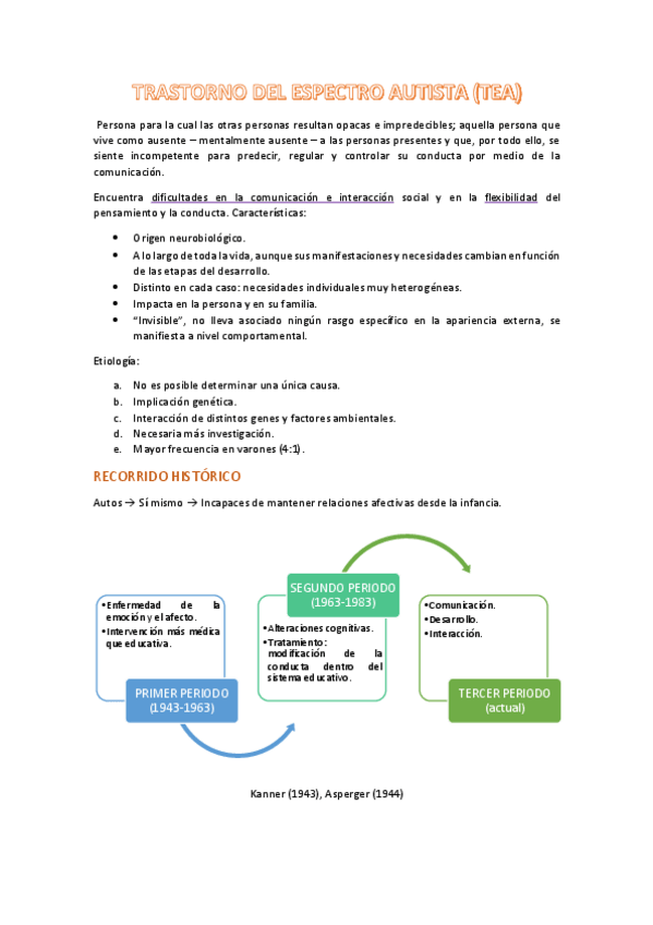Miniatura del documento apuntes-t5-trastornos.pdf