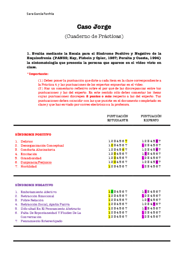 Miniatura del documento Practica-4-psicopatologia.pdf