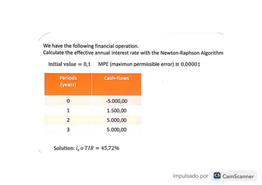 Miniatura del documento SOLUCION-Effective-interest-rate-and-amortized-cost-table.pdf