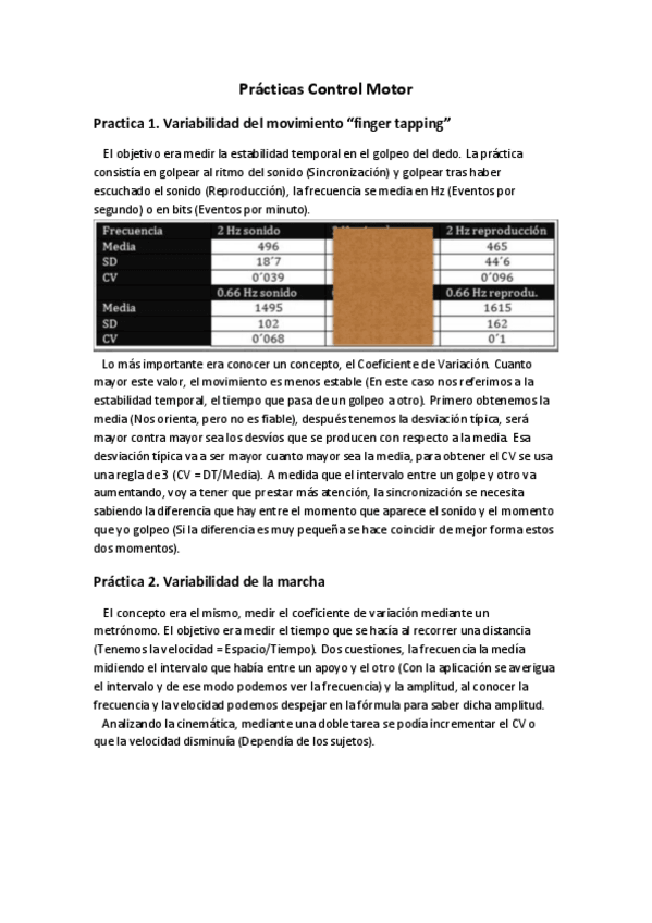Miniatura del documento Practicas-Control-Motor.pdf