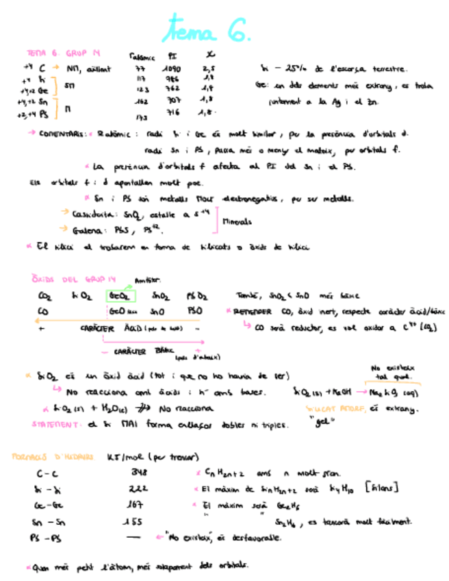 Miniatura del documento Grup-14.pdf