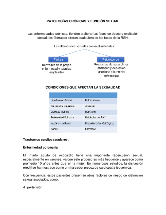 Miniatura del documento PATOLOGIAS-CRONICAS-Y-FUNCION-SEXUAL-I.pdf