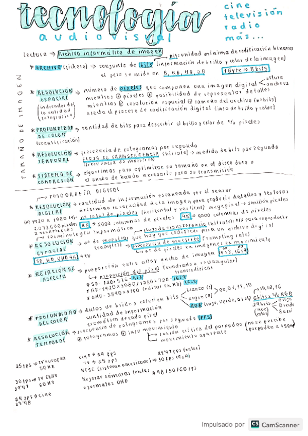 Miniatura del documento apuntes-de-tecnologia-.pdf